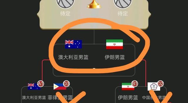 好在他们没, 落后