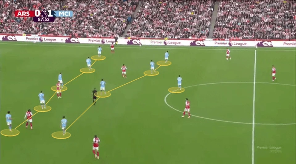 绝了关于这, 的比赛中的 绝了关于这, 的比赛中的